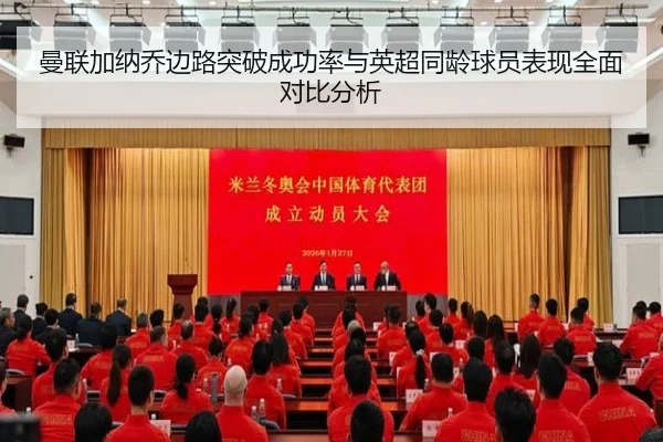 曼联加纳乔边路突破成功率与英超同龄球员表现全面对比分析